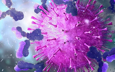 What is botulinum toxin resistance?